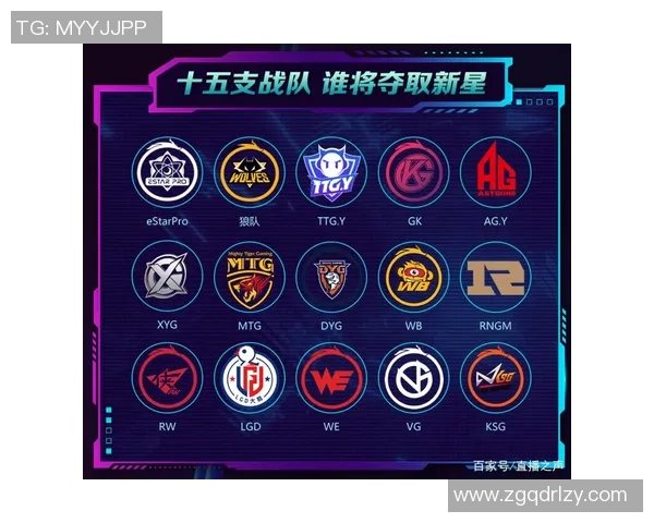 王者荣耀最新节奏排行榜揭晓WE战队荣登第三名引发热议